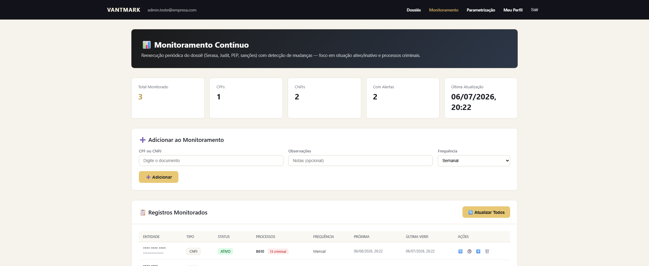 Tela de monitoramento contínuo de clientes (dados ilustrativos)